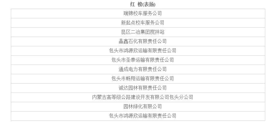 包头交警网最新通告,包头交通最新通知