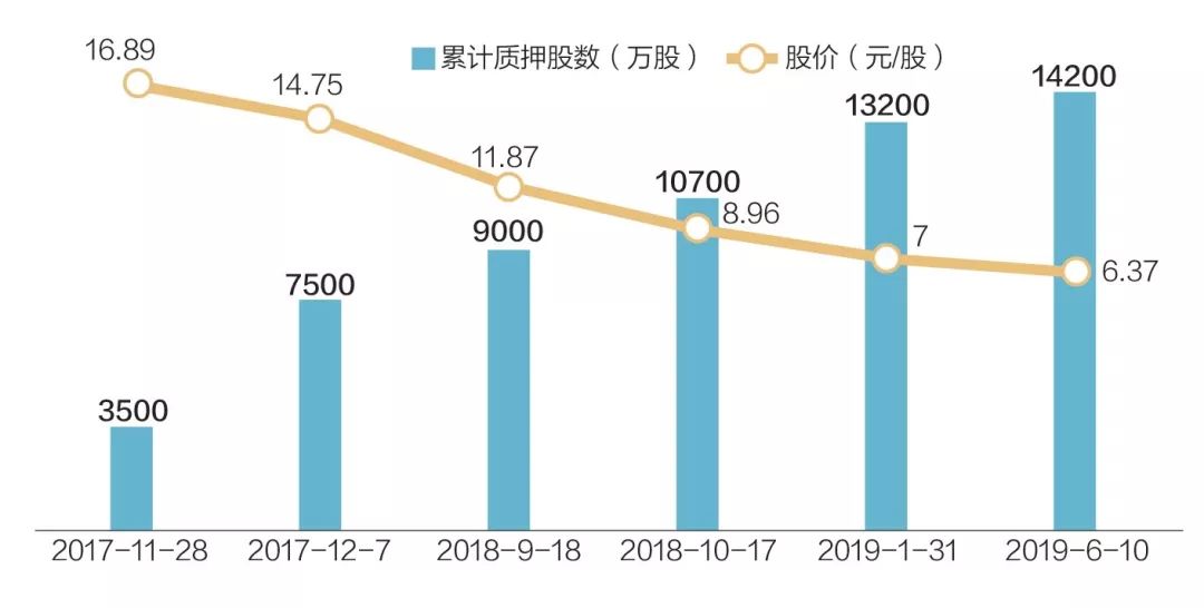 拉夏贝尔跟zara有什么关系,中国zara拉夏贝尔