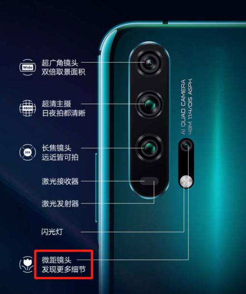 独立微距镜头?听起来不错但可能真没什么必要