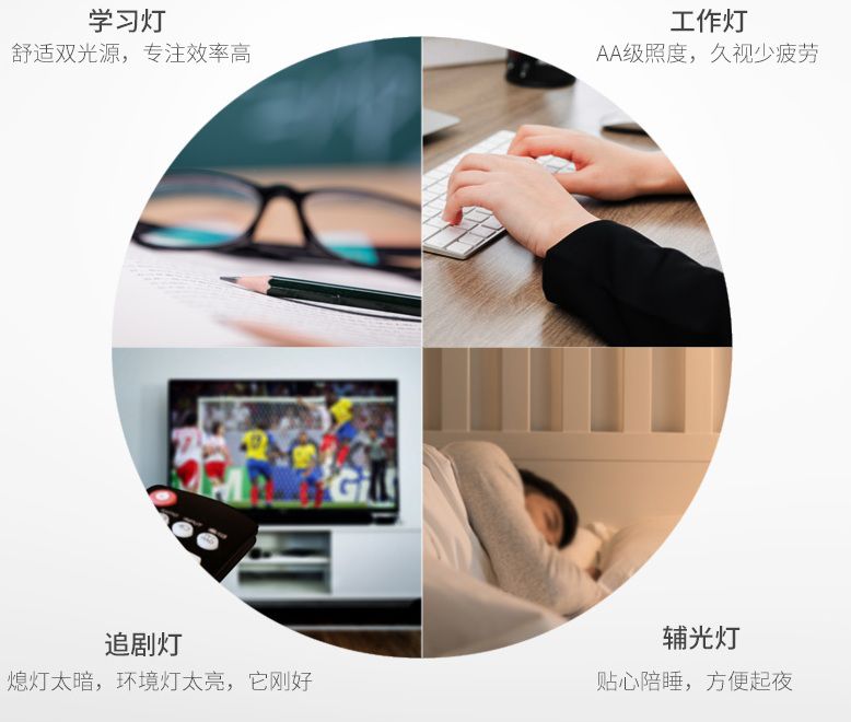 瀛╄瀹漹l235鍎跨鎶ょ溂鍙扮伅,瀛╄瀹濇姢鐪肩伅vl235鍔熻兘