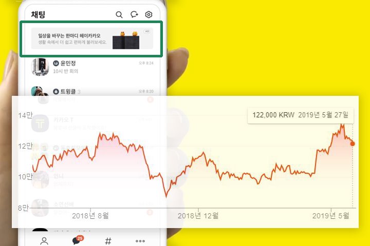 韩企排行榜,韩国十大有名的企业