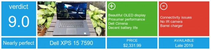 戴尔xps15深度评测视频,戴尔笔记本xps15最新款