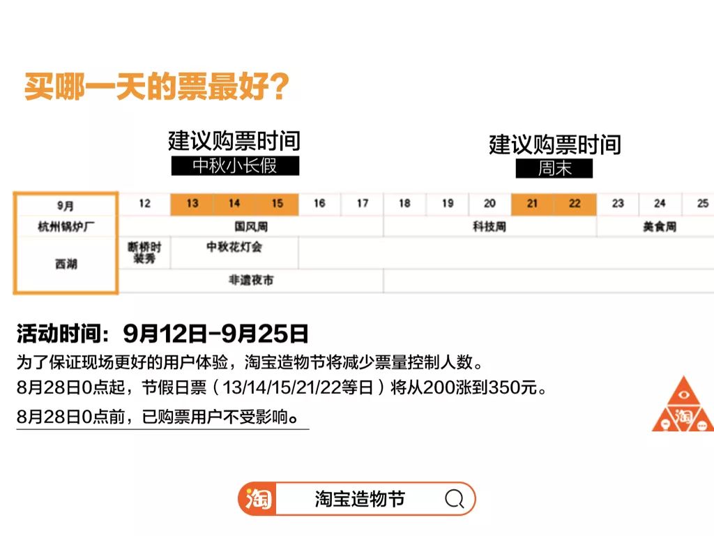 猪肉价格是不是要涨价了,猪肉价格全面上涨