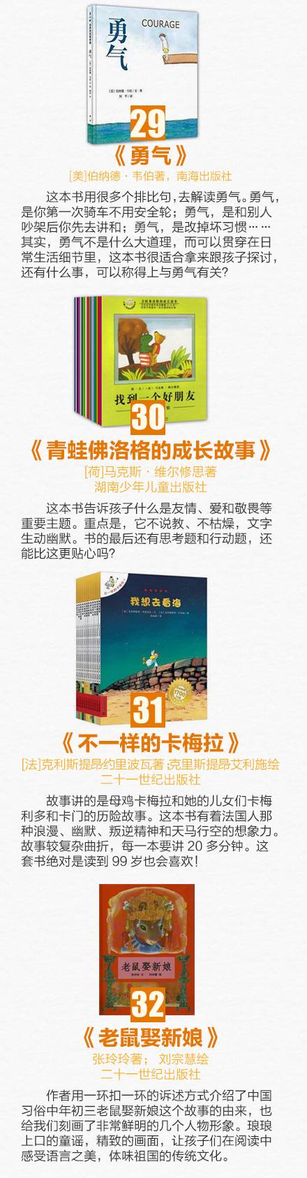 孩子开学前必读书,小学开学必备书单