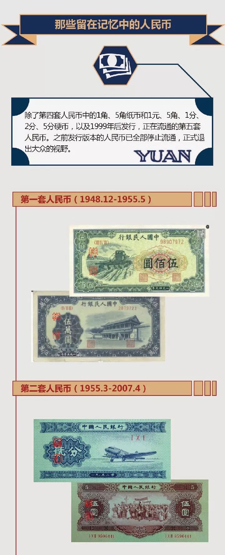 旧版人民币可以去银行鉴别真假吗,中国人民银行教你辨别人民币真假