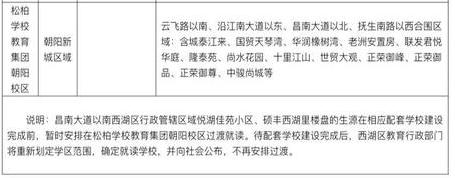 南昌要新建几所学校,南昌最近有什么新建的学校