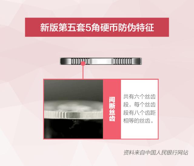 新版人民币来了！告诉你这些“新钱”的小秘密