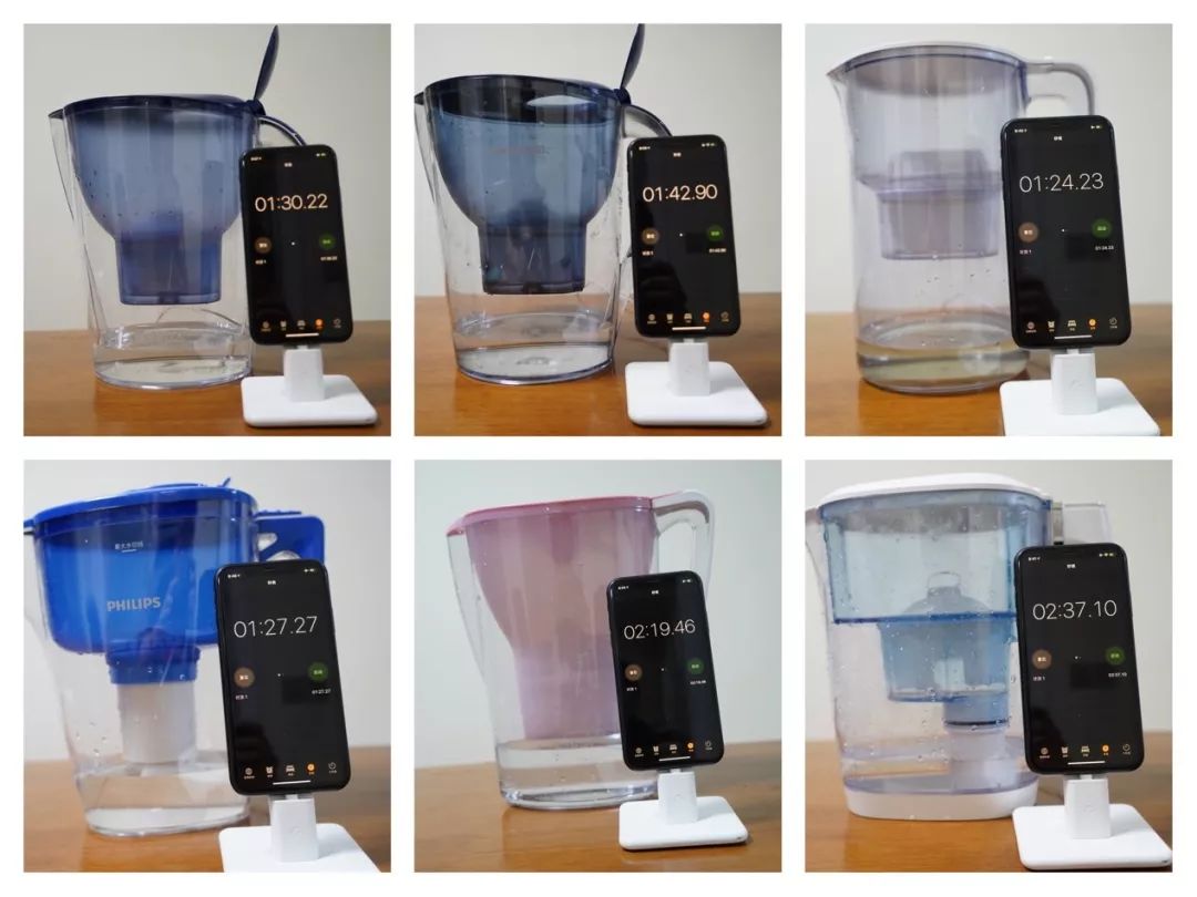 莱卡滤水壶水质测评 (意大利莱卡滤水壶优缺点)