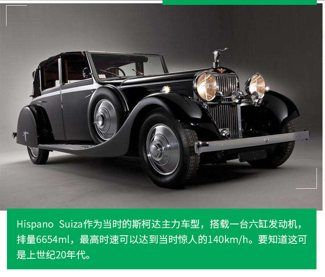 上海斯柯达老爷车,斯柯达斯巴达克老爷车