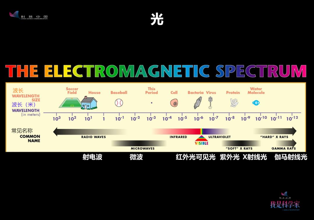 黑洞周围居然能发光？没错，而且可能还不弱｜左文文