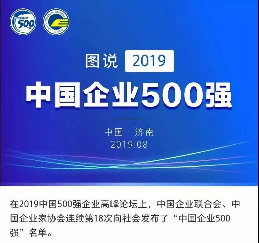 中国民营航天企业500强排名,中国航天科工集团世界500强排序