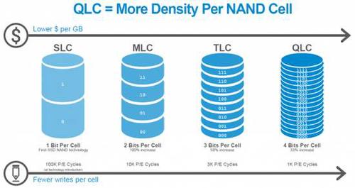 性价比高的三星手机推荐,三星t860评测