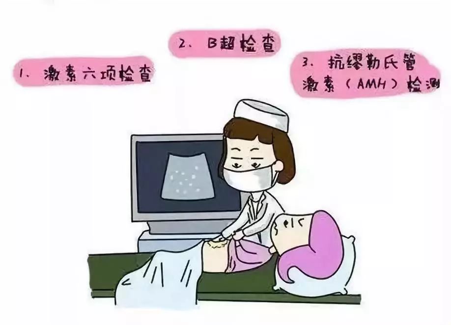 每个女性都有两个年龄,这事儿你知道吗?