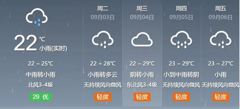 瀹堕噷姘歌繙骞插噣濡傚垵,姘歌繙淇濇寔瀹堕噷鏁存磥