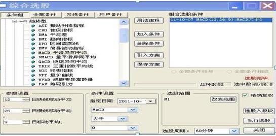超级大牛选股公式大全,成功率很高的30分钟选股公式