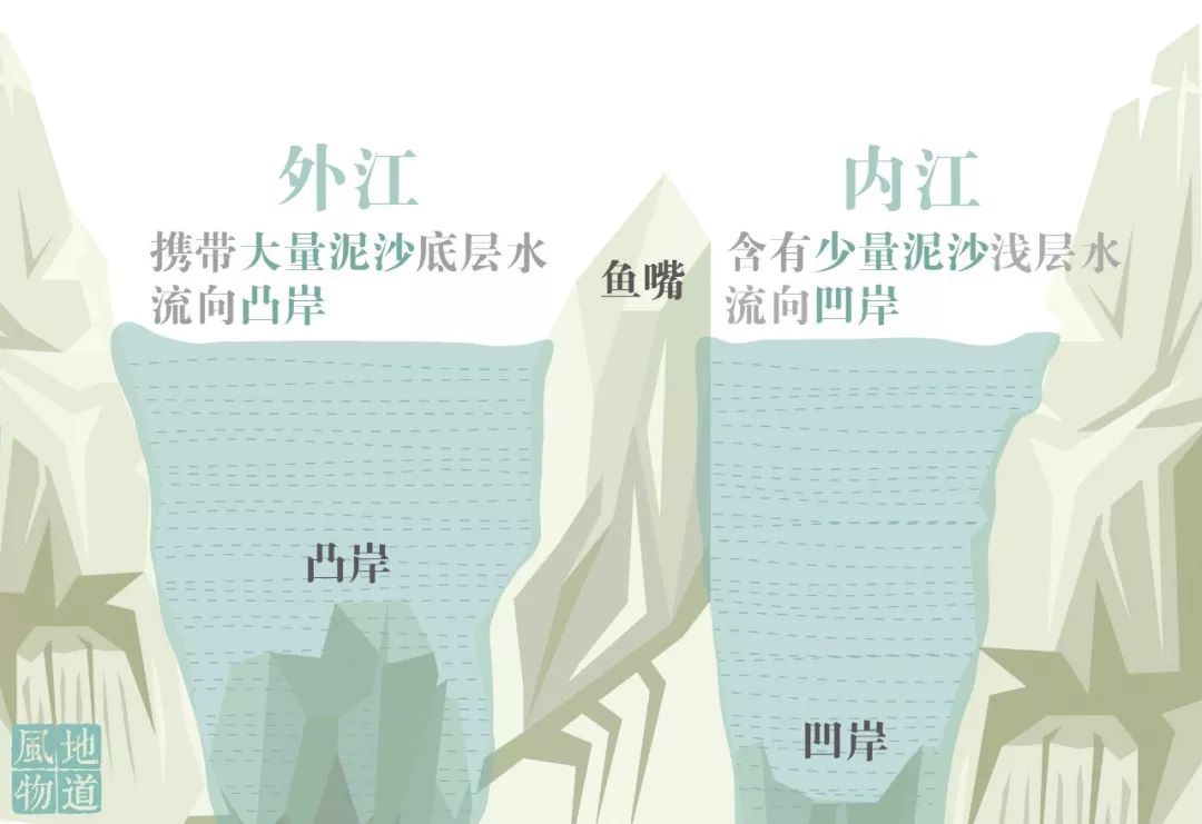 四川天府之国跟都江堰有关系吗,为什么四川没有担担面