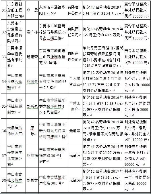 大班冰皮官方旗舰店直播,大班冰皮朋友圈