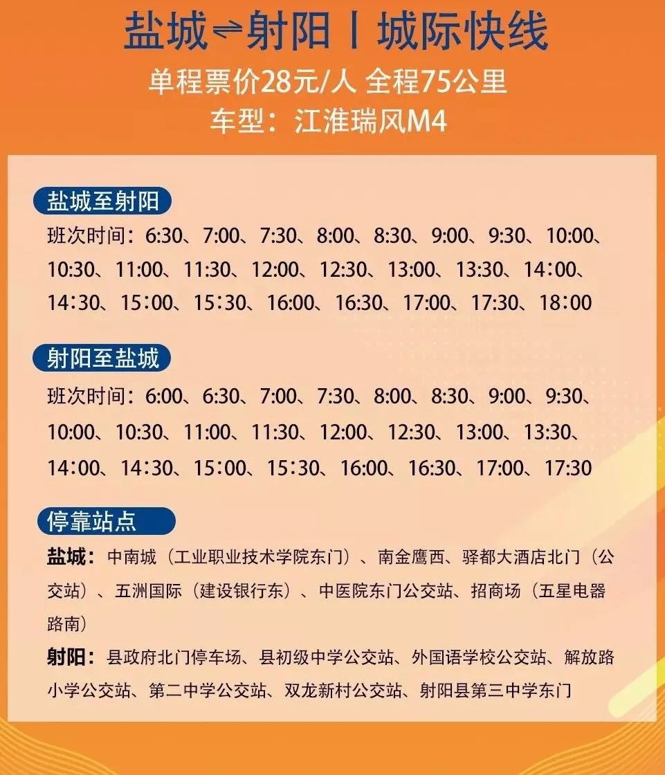 鐩愬煄鍩庨檯蹇溅,寤烘箹鐩愬煄鍩庨檯蹇溅