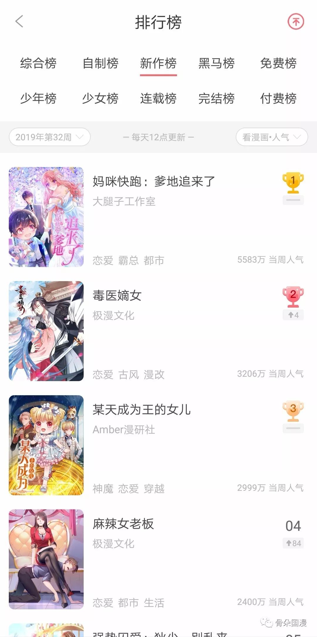 8月漫画数据月报|多平台评论数较上月稳定提升，漫画新作反响热烈