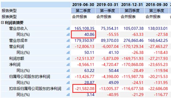 海马汽车销量突然下降了,海马汽车销量今日