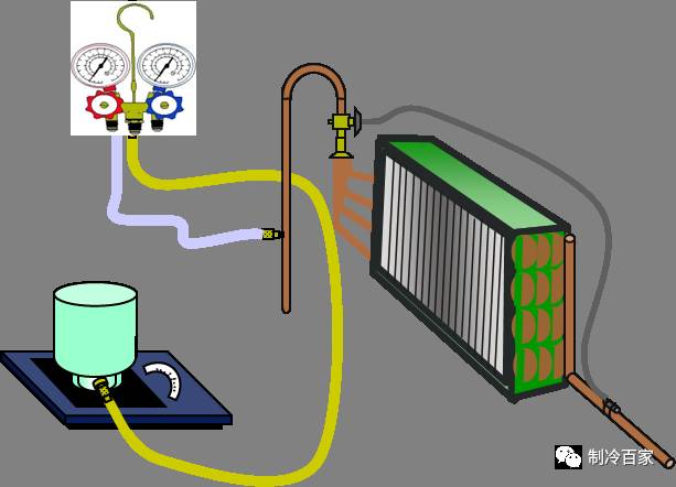 r290制冷剂充注多少压力为正常,小车制冷剂充注量计算