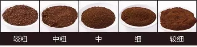 如何判断手冲咖啡的研磨度合适,咖啡粉怎么冲最好喝多少量合适