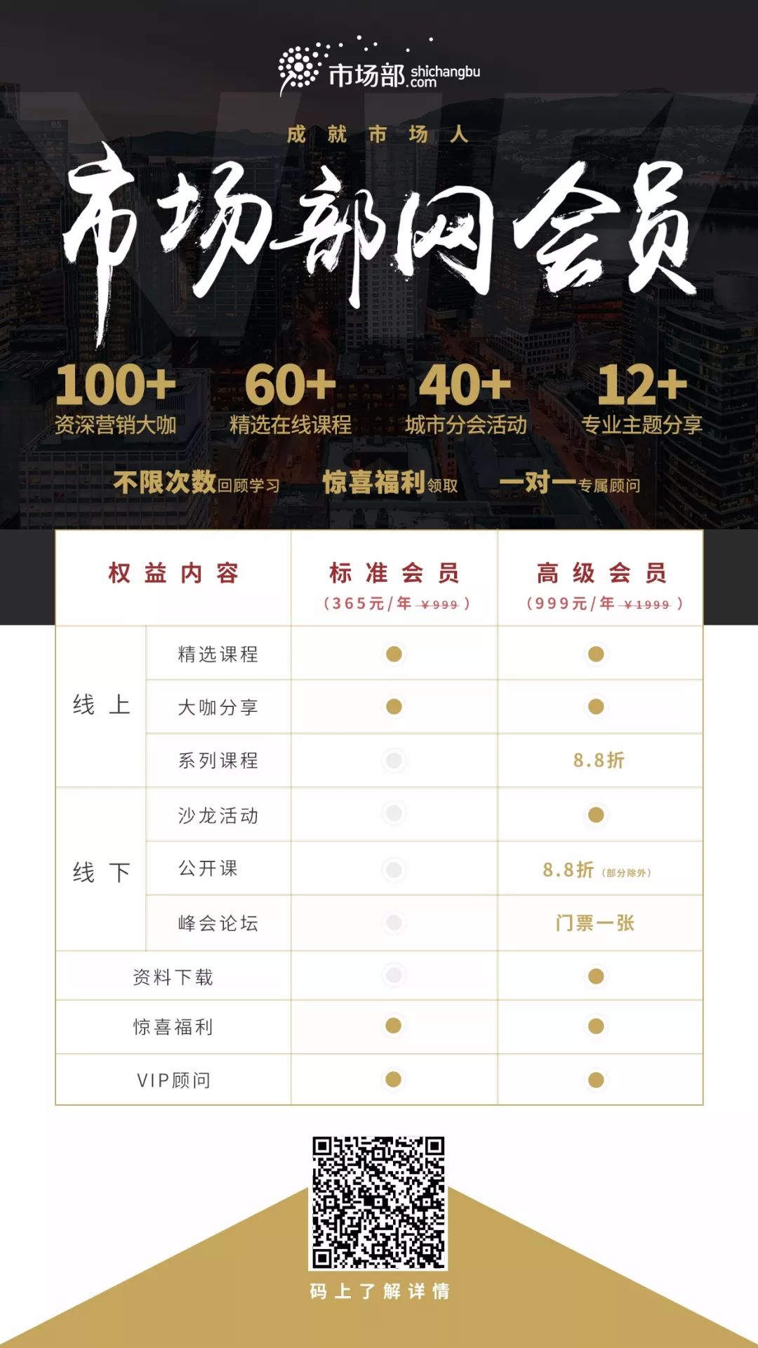 味多美老婆饼的做法,味多美老婆饼吃不完怎么保存