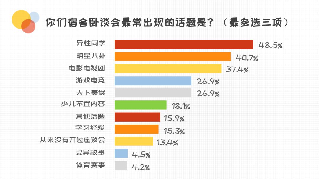 在大学与舍友关系恶劣怎么办,大学室友关系有多僵