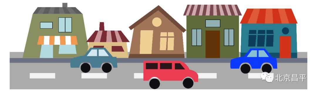 昌平2019年动迁规划,道路提前多久拆迁