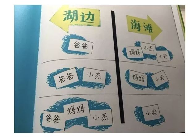 7-10岁数学绘本,数学绘本分享讲解