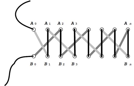 小白鞋省事系鞋带方法,系鞋带漂亮省事办法