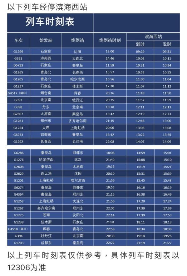 便捷交通畅达全城,便捷交通构筑大城