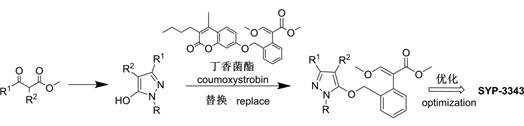目前最先进杀菌剂,中国农用杀菌剂