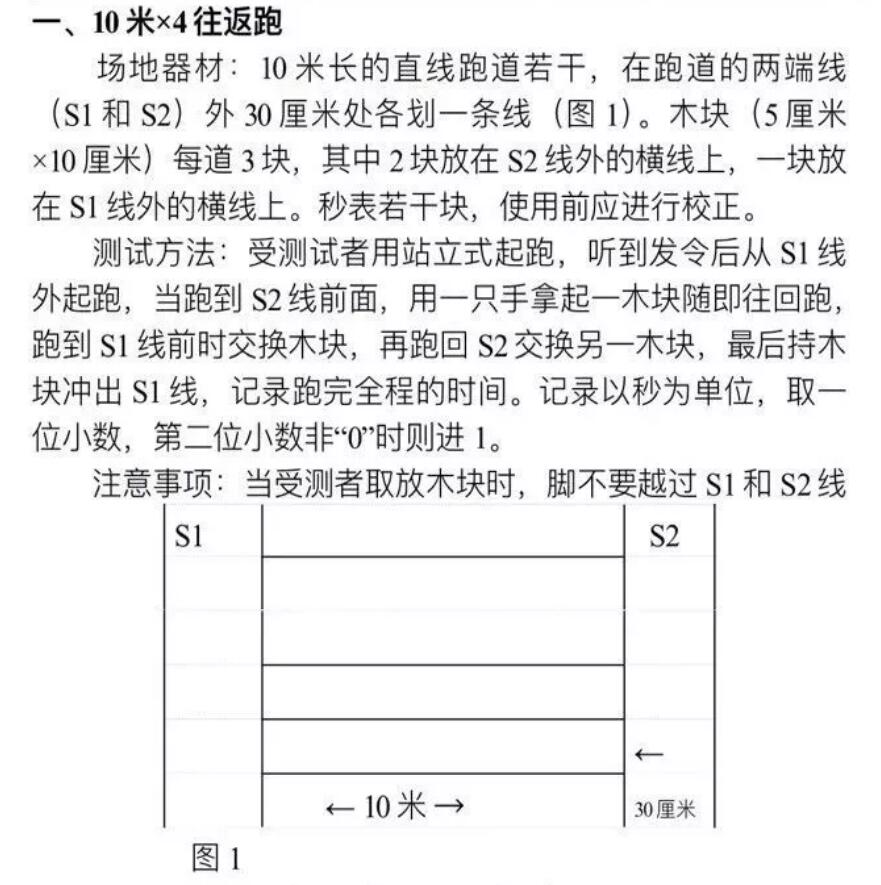 青岛最近招聘辅警,青岛辅警工资多少钱一月