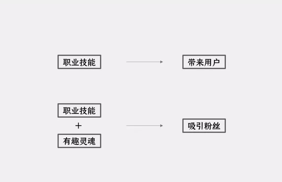 缃戠孩鍝佺墝鎿嶄綔鏁欑▼,纭牳缃戠孩鍝佺墝浣跨敤鏂规硶
