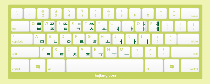 怎么输入韩语手机,电脑输入日语用什么输入法