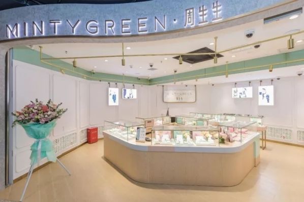 购物中心分析及经营模式,购物中心店铺盈利情况