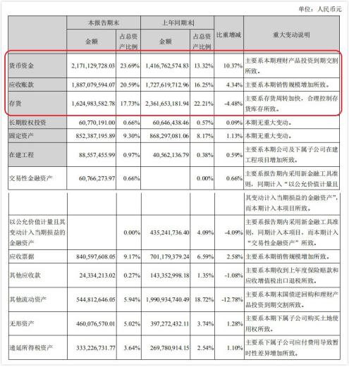 苏泊尔股价最高涨到过多少,苏泊尔股票近几天股价