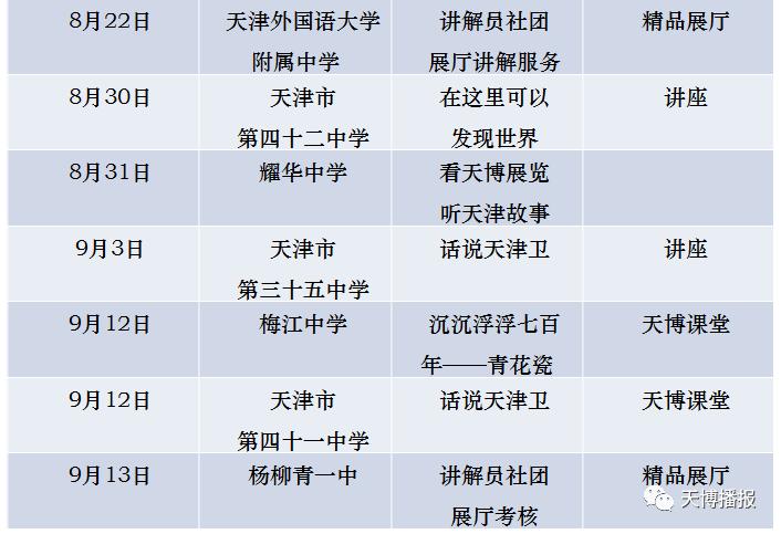社教系列活动招募,社教活动回顾