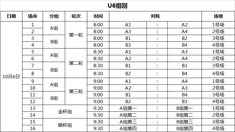 2021国庆节青少年篮球赛报名,青少年足球锦标赛通知