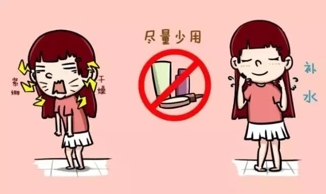 战痘最全“3+6”攻略!治疗分三级,护理注意六点