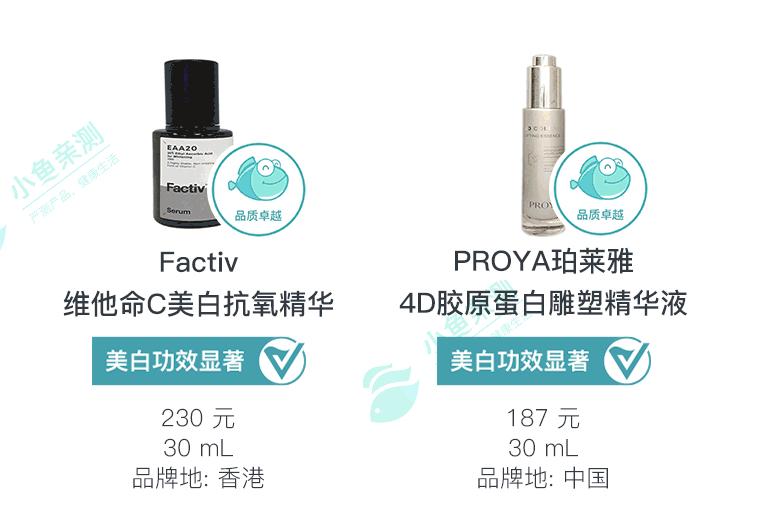 小鱼亲测靠谱吗,小鱼亲测权威度