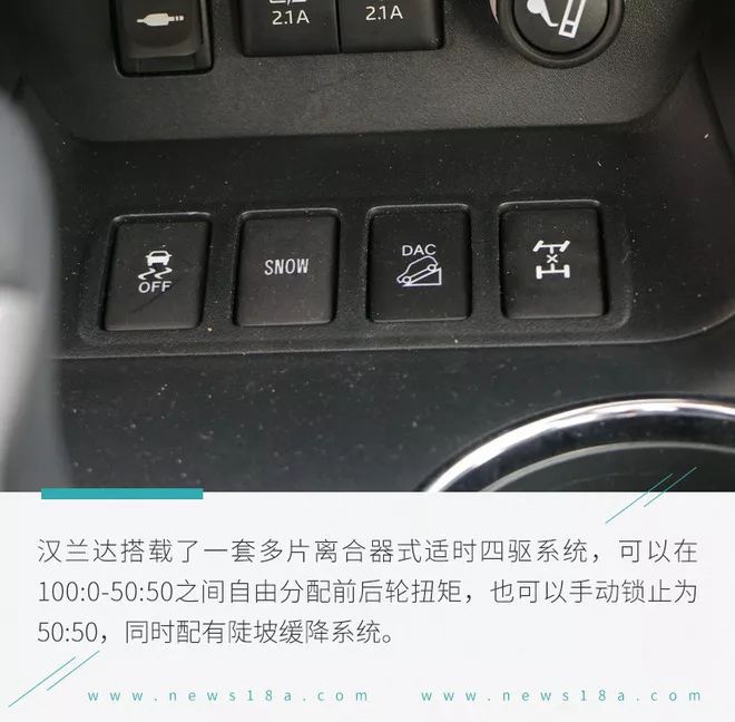 全新款广汽丰田汉兰达试驾,沉浸式体验广汽丰田汉兰达