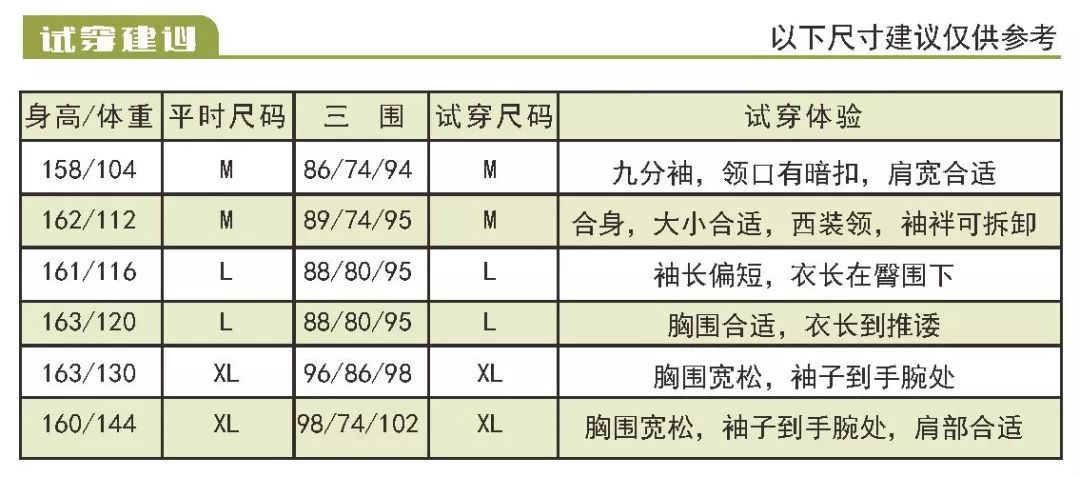 穿10年也不过时的经典风衣,经典又百搭的风衣