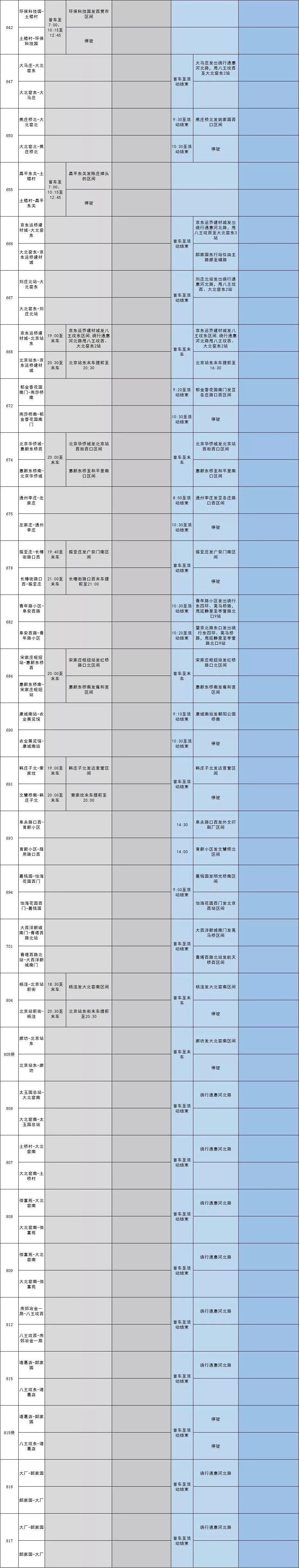 地铁几点停运1号线,七月一日7号线地铁几点停运