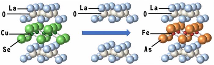 2019诺贝尔物理学奖授予科学家,诺贝尔物理学奖获得者预测
