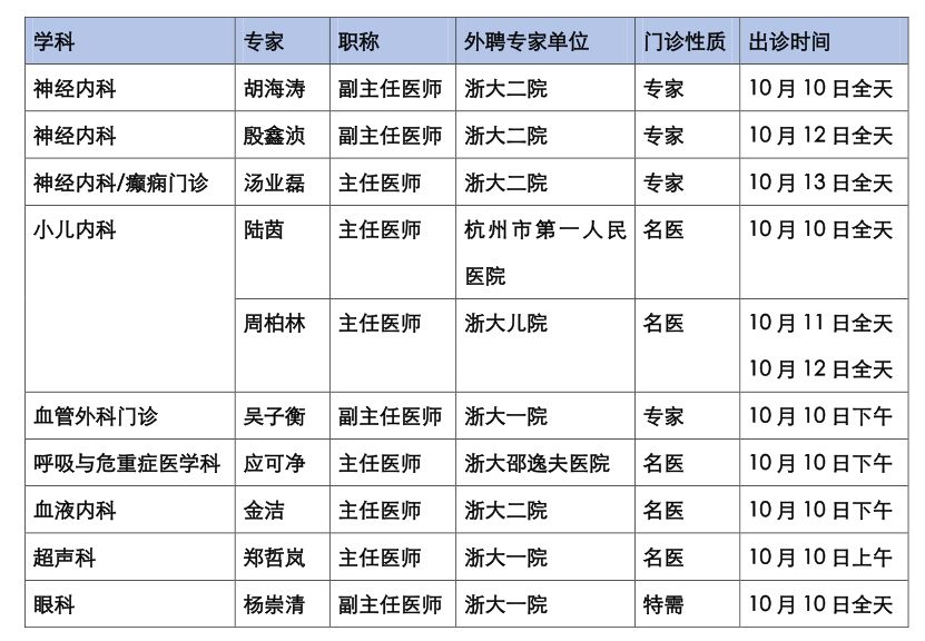 泌尿外科主任治疗前列腺增生开刀,泌尿外科专家谈前列腺增生