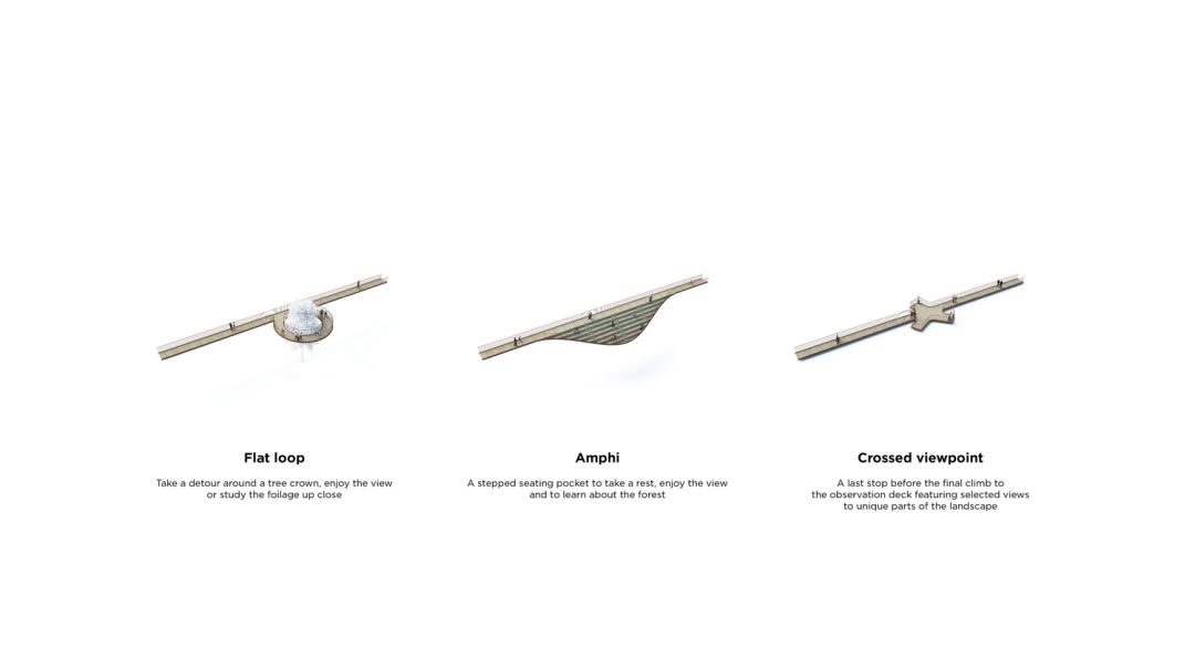 丹麦的标志性建筑或著名景点,丹麦的著名地标有哪些