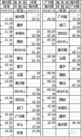 虎门通车时间,明天虎门能通车不