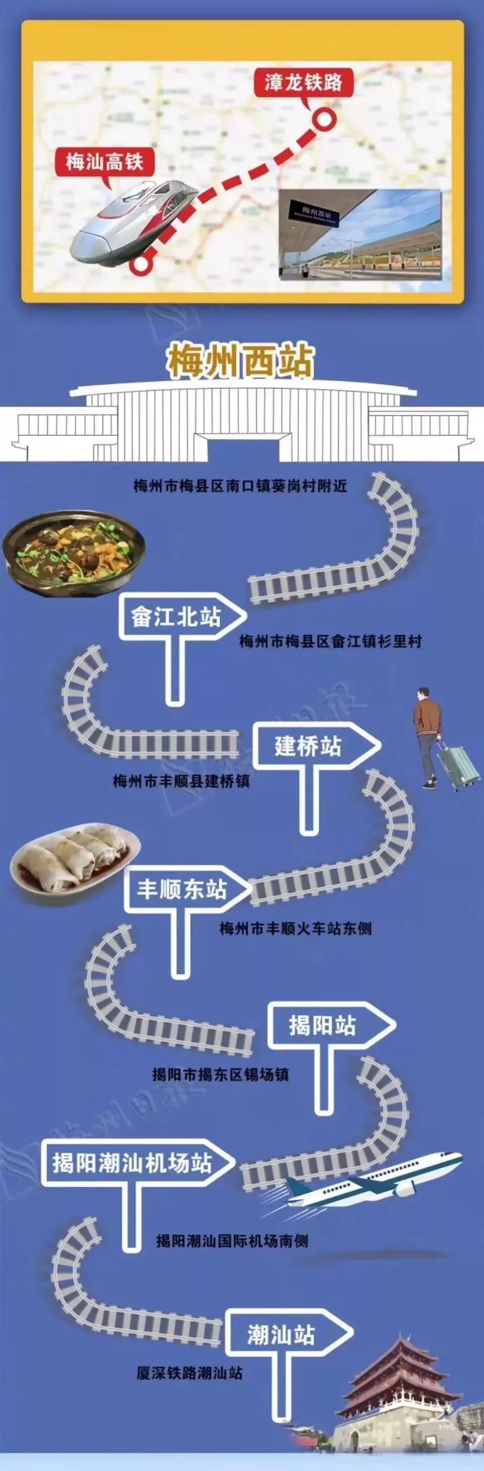 广梅汕铁路通车,广梅汕铁路梅州开通时间